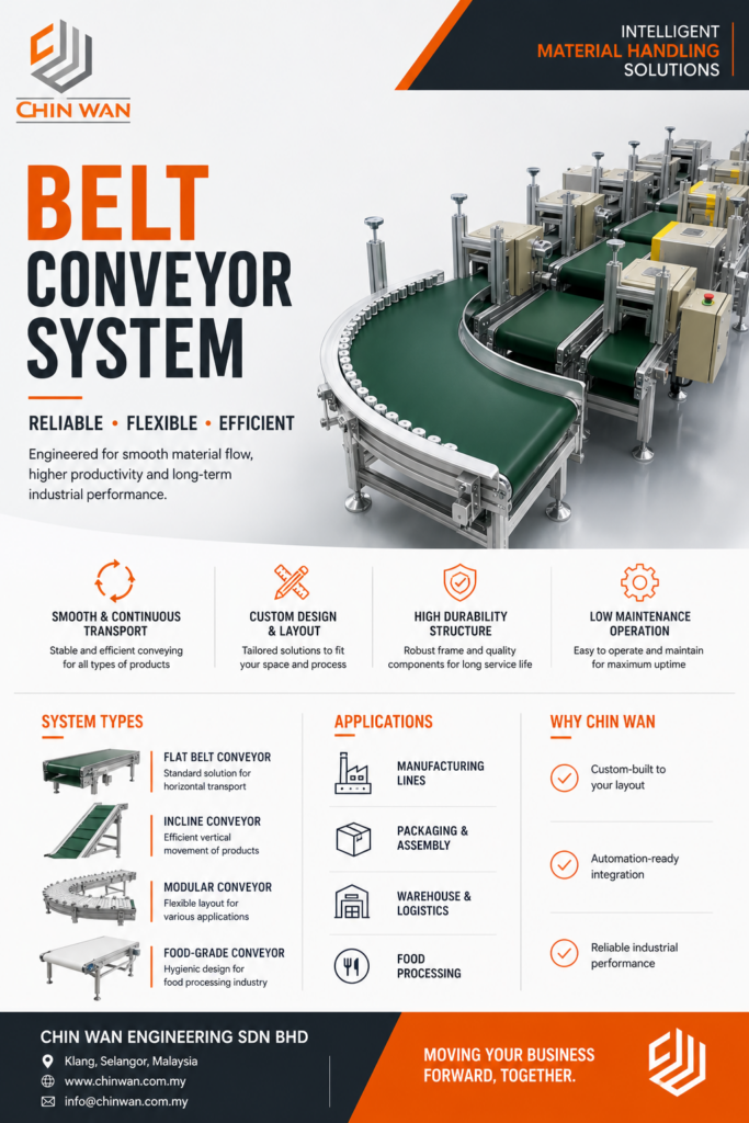 Conveyor Belt , PVC belt