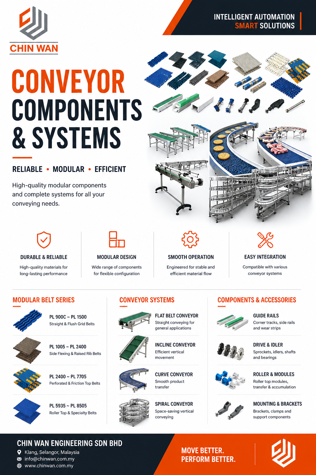 conveyor Accessories