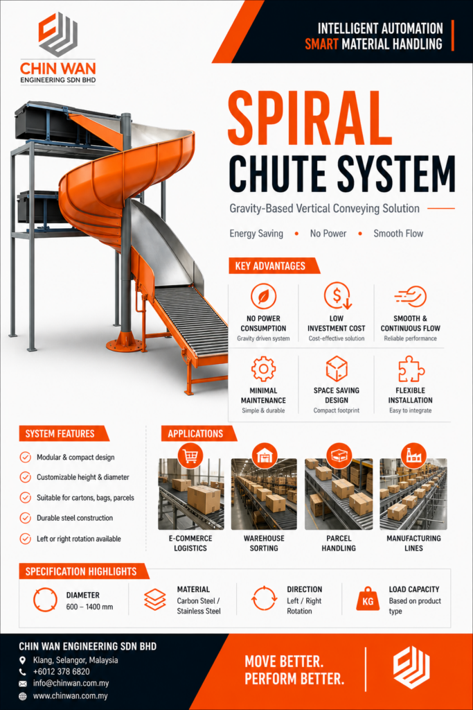 Spiral chute