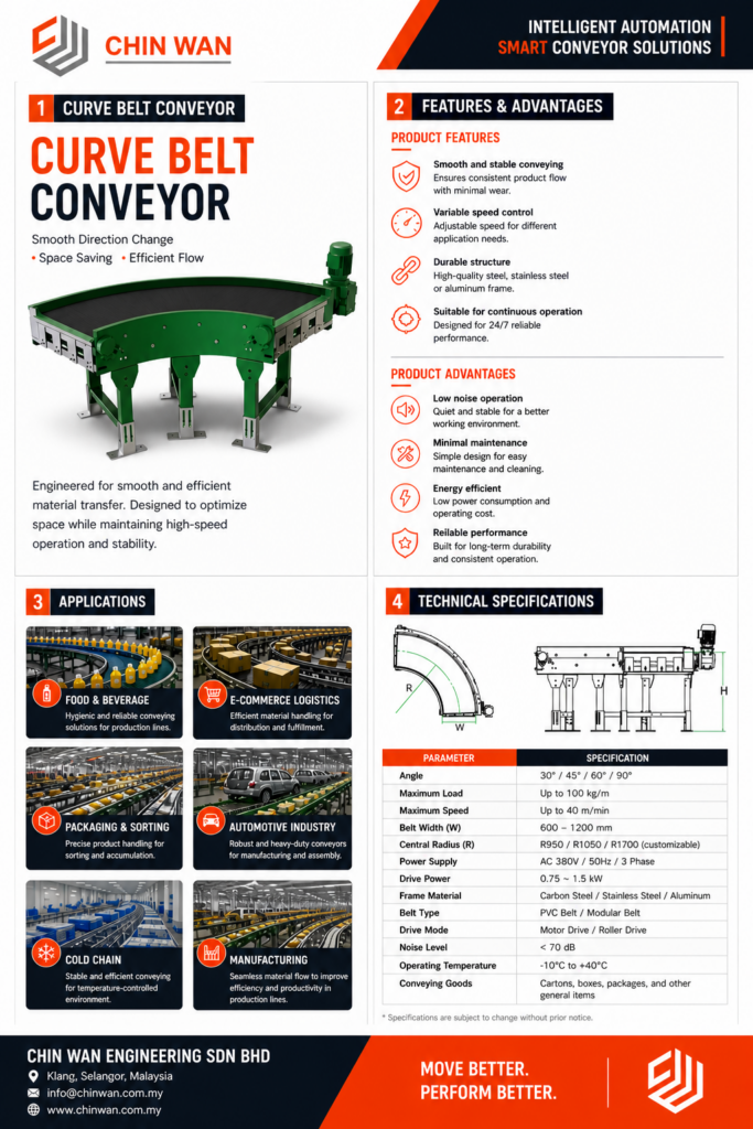curve belt conveyor