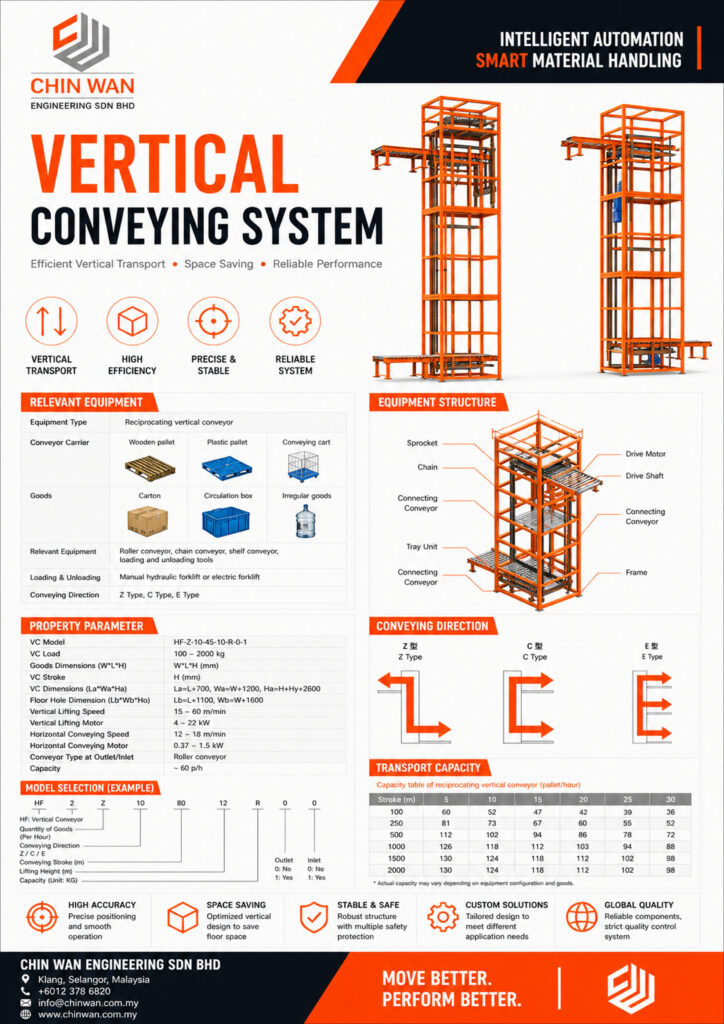 vertical conveying system